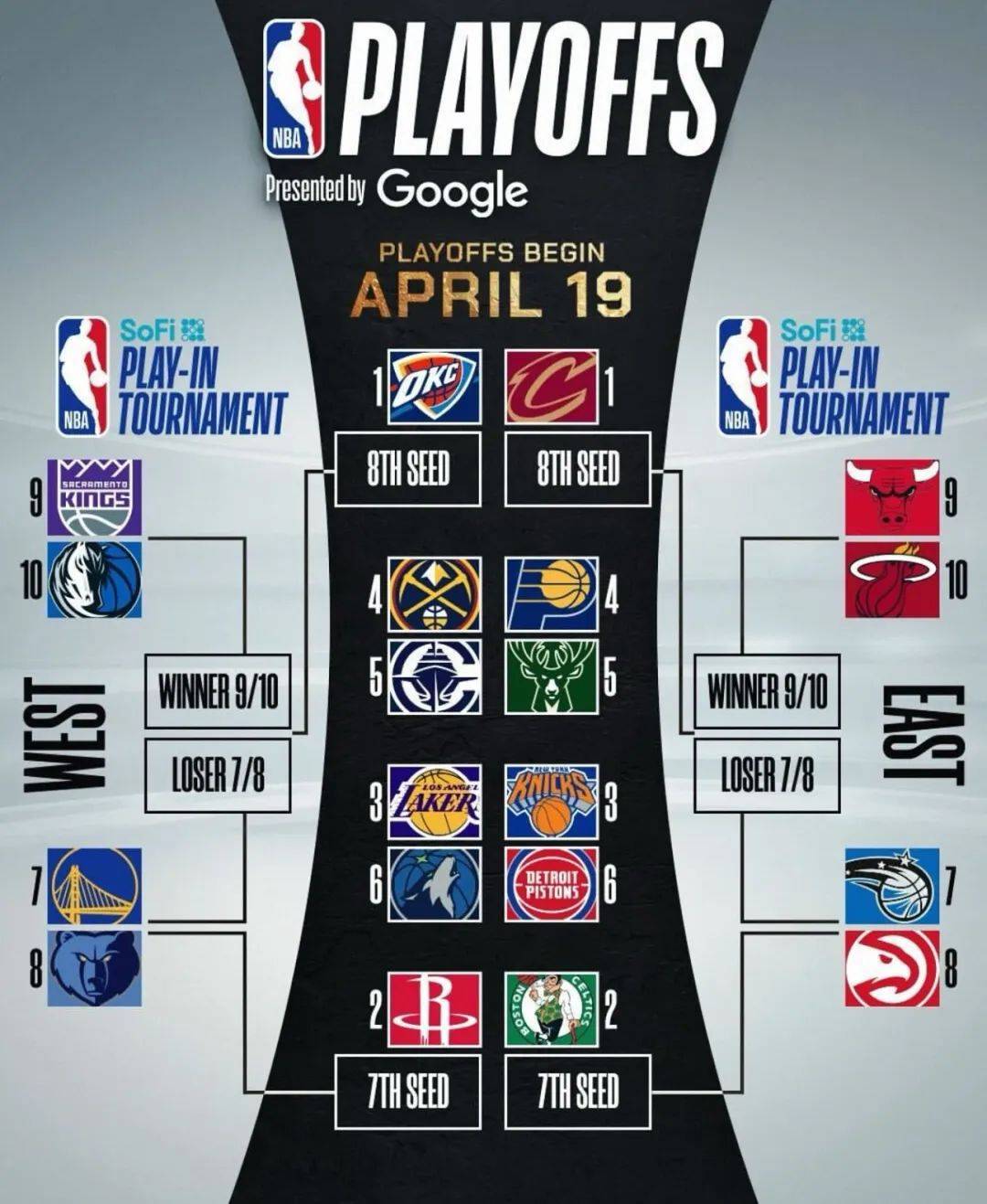 详细阅读:nba火箭(nba火箭队最新消息) nba火箭(nba火箭队最新消息)